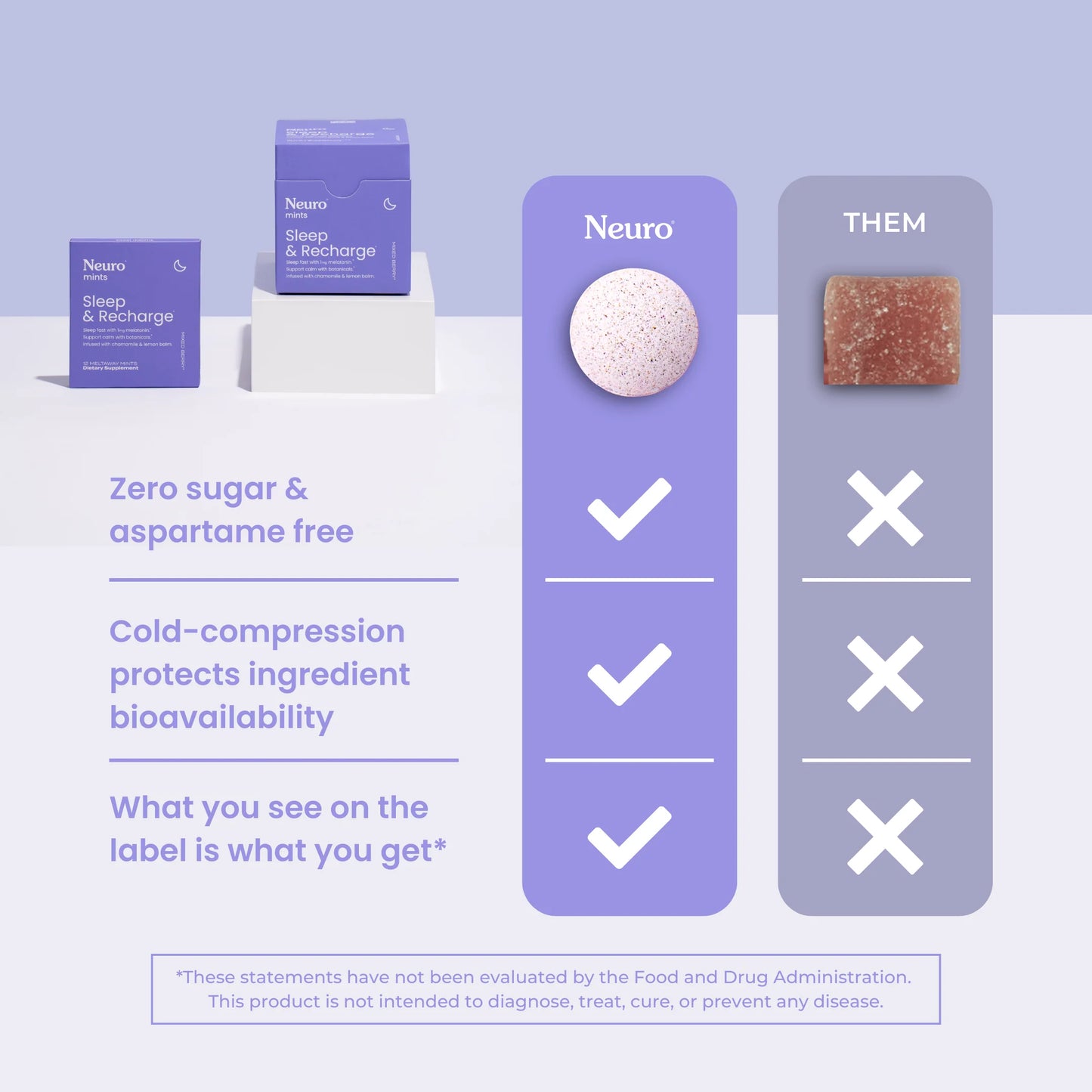 Table comparing Sleep & Recharge with Melatonin gummies, highlighting zero sugar and patented cold-compress technology.
