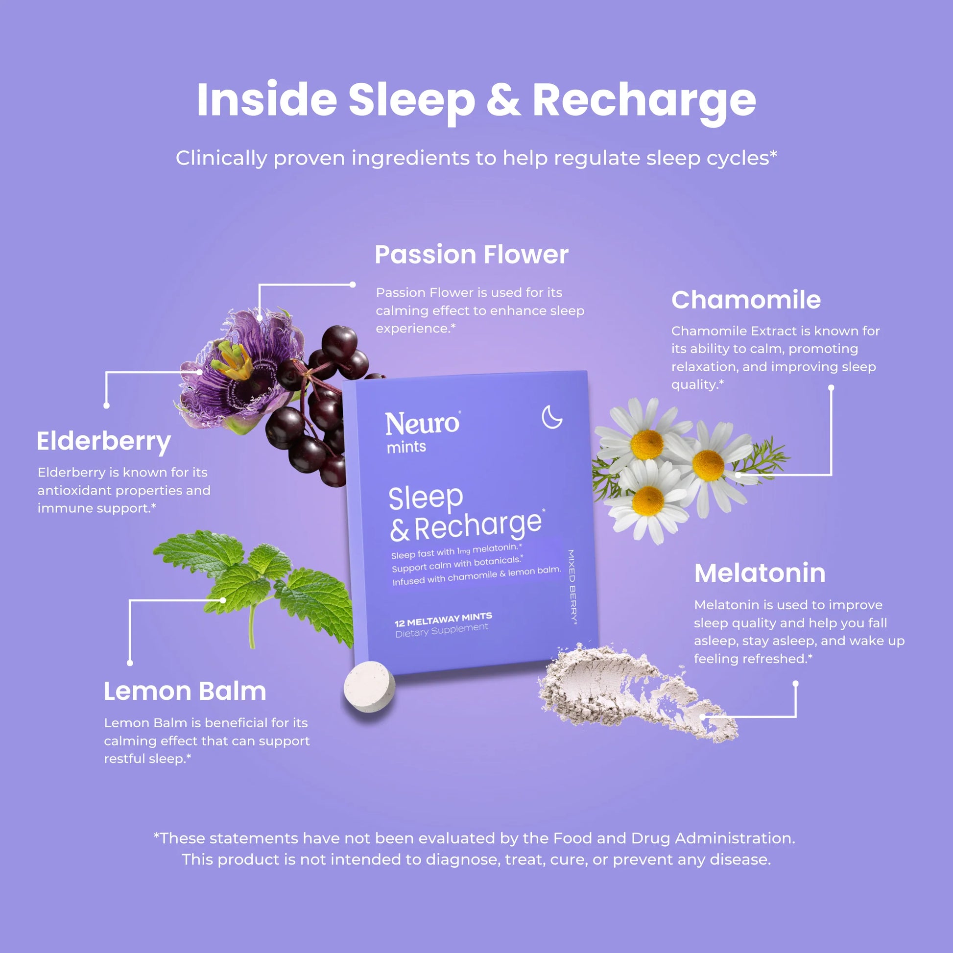 Sleep & Recharge pack showing key ingredients: melatonin, chamomile, passion flower, lemon balm and elderberry.