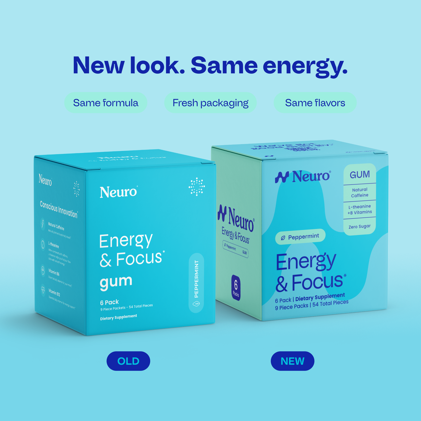 Energy & Focus Gum