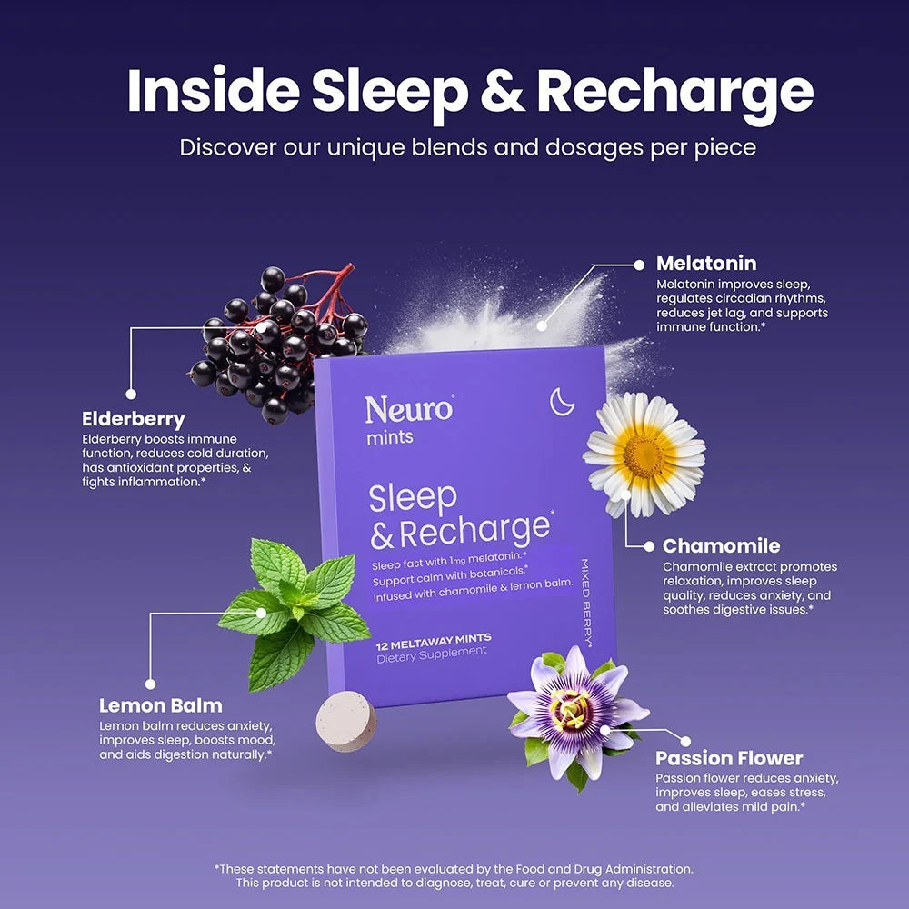 Sleep Mints Sleep & Recharge Meltaway Mints | Neuro – NeuroGum EU