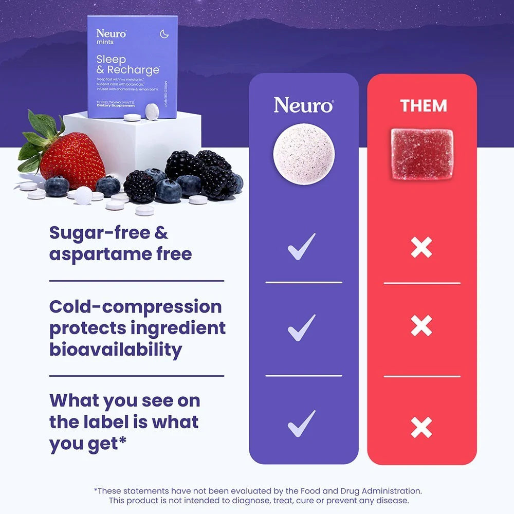 Sleep Mints Sleep & Recharge Meltaway Mints | Neuro – NeuroGum EU